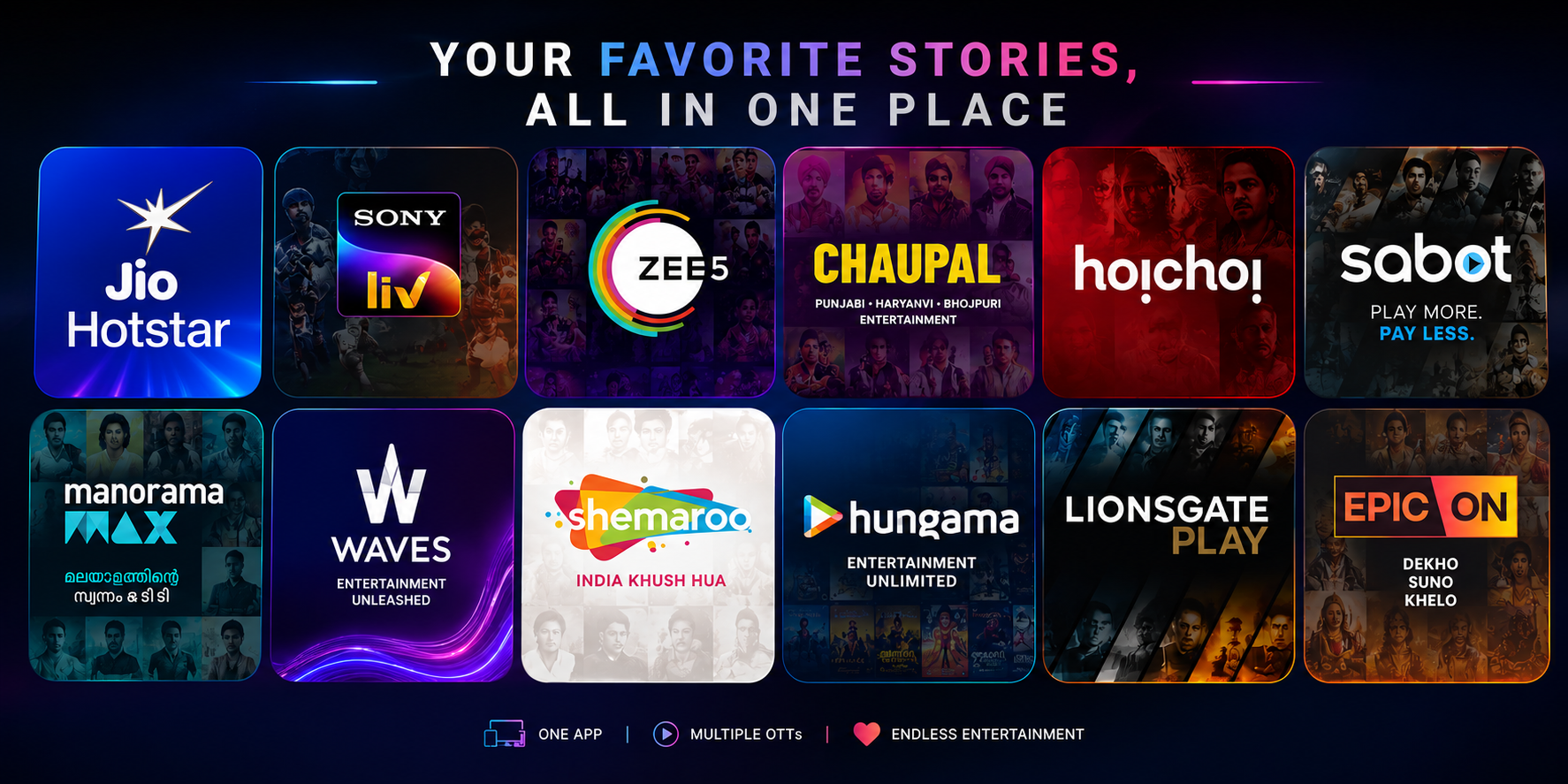 CinemaPlus OTT Partners